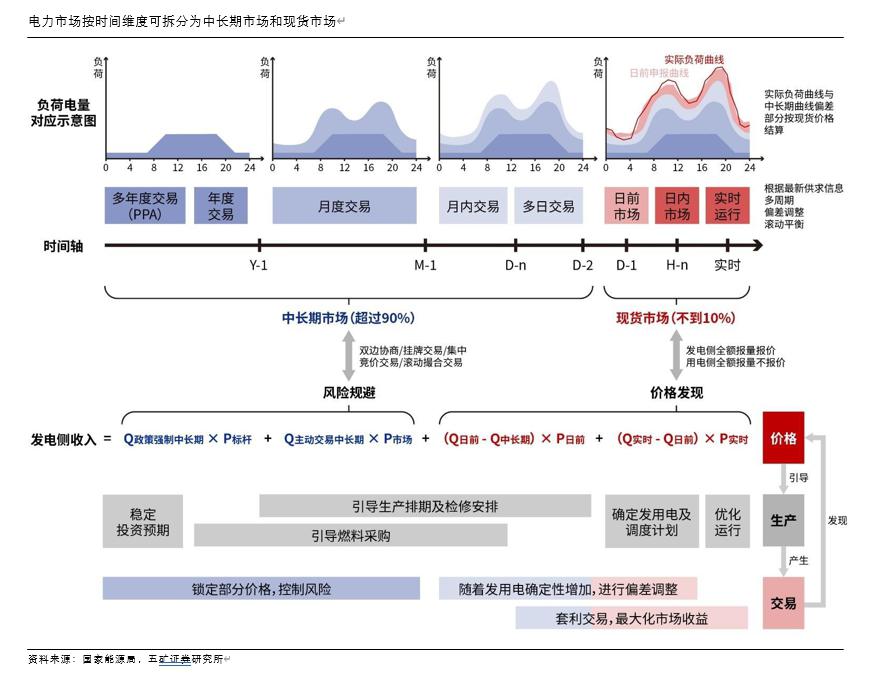 时间维度股权调整(时间维度股权调整方法)周口市