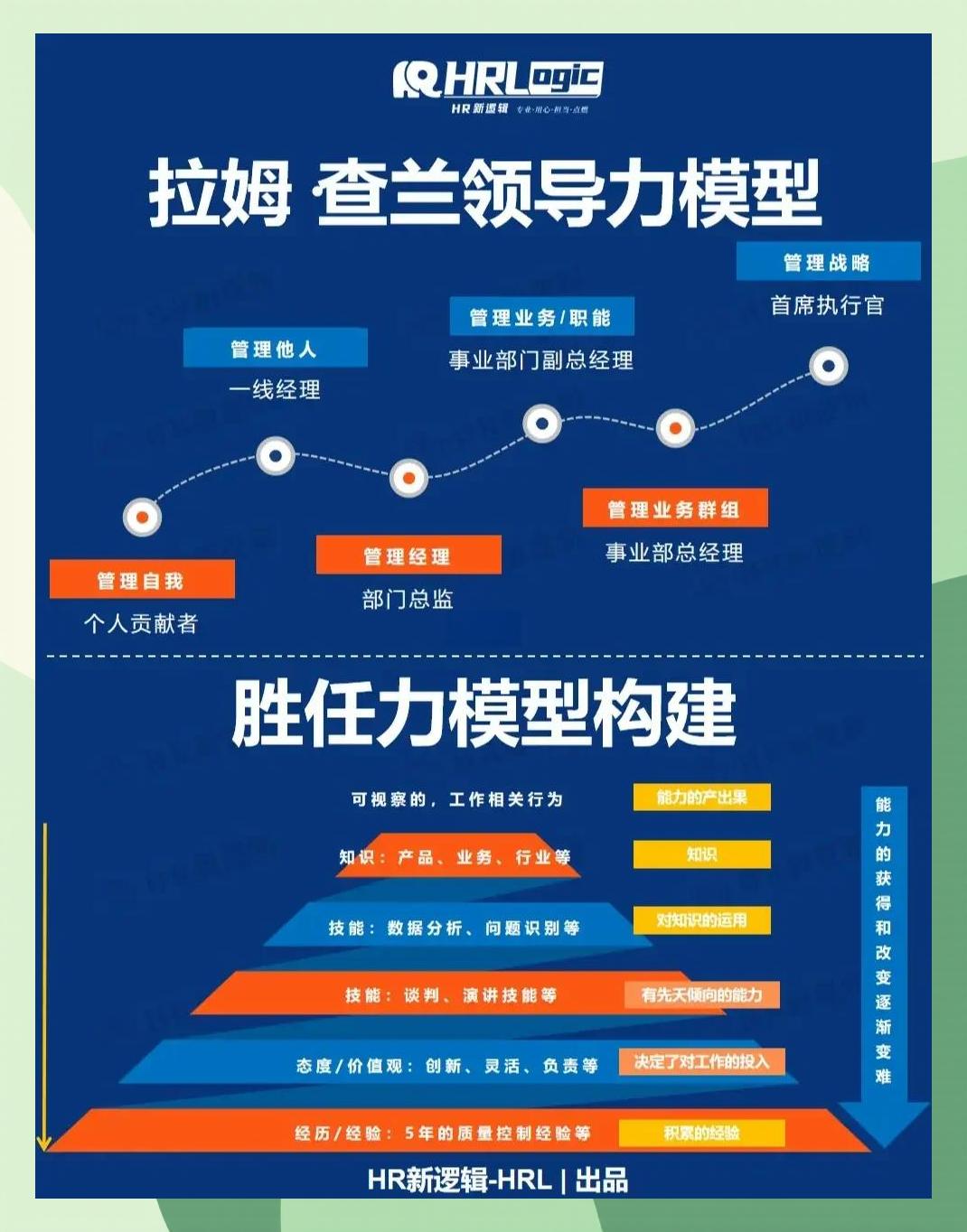 激励对象筛选模型(激励对象筛选模型是什么)周口市 激励对象筛选模型(激励对象筛选模型是什么)周口市