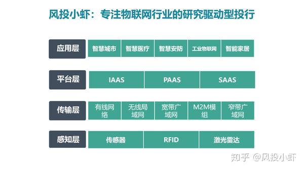 融资顾问市场分析(融资顾问的职责是什么)周口市 融资顾问市场分析(融资顾问的职责是什么)周口市